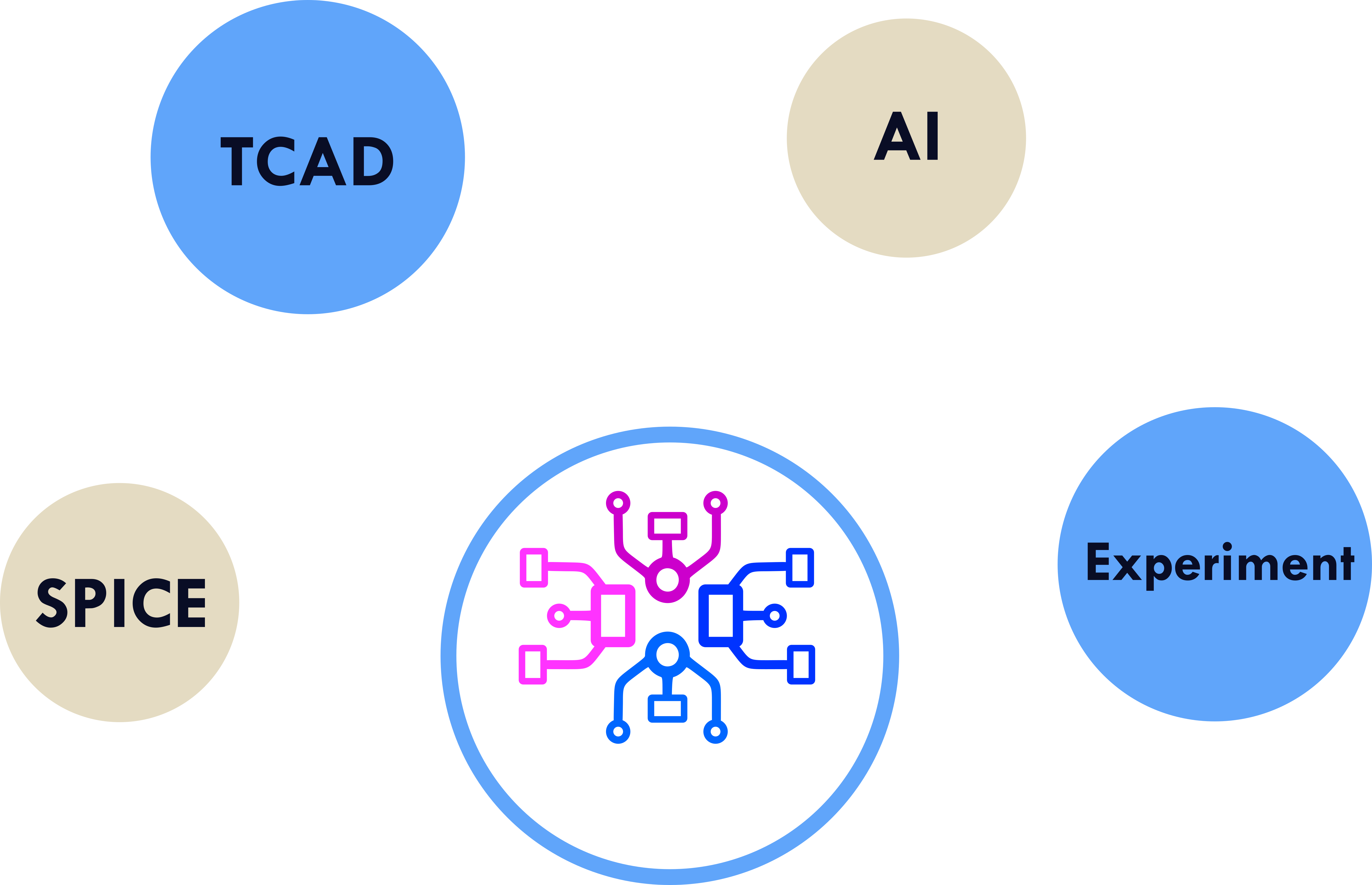 Alsis Image
